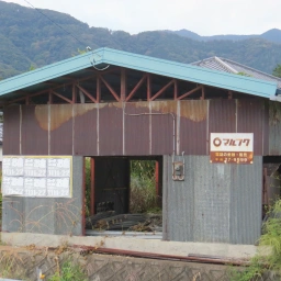 マルフク看板「電話の金融・販売 甲府」